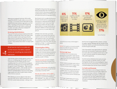 B2b Pr Best Practices - Business-to-business (448x491), Png Download