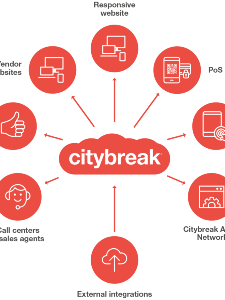 Booking Management Citybreak - Diagram (450x600), Png Download