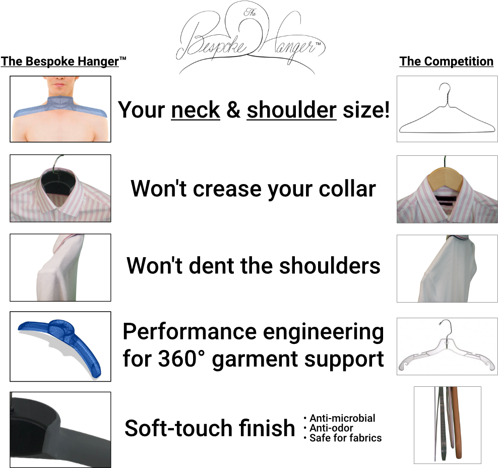 Finally Clothes Hangers In Your Size - T Tilt The Screen Back (1024x930), Png Download