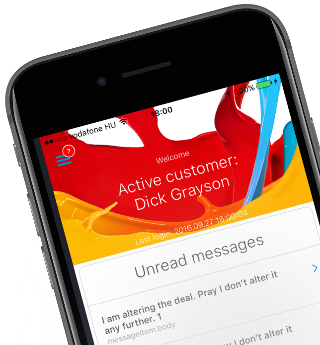 Parent Directory - Iphone (644x694), Png Download