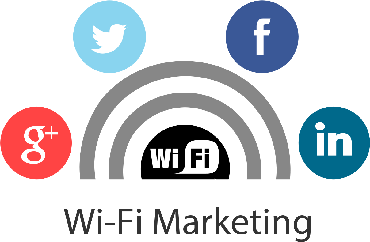 Wifi Marketing (1246x1160), Png Download