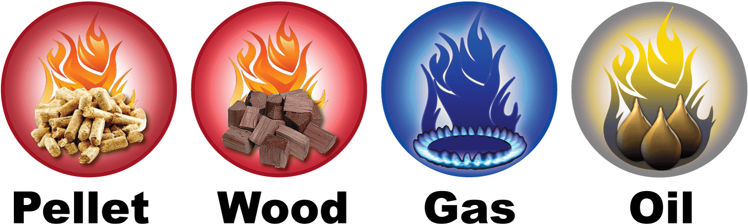 Stainless Steel Chimney Liner Kits Come Complete With - Pellets Pour Poêle À Granulés 15kg (1500x488), Png Download