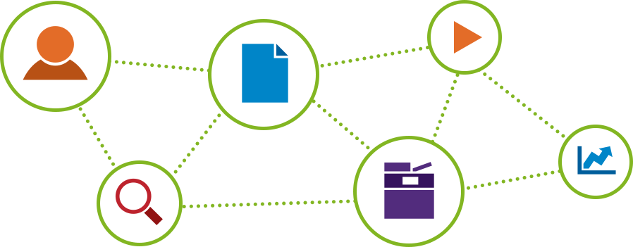 Lexington, Ky, April 24, 2018 The Lexmark Marketing - Marketing (898x351), Png Download