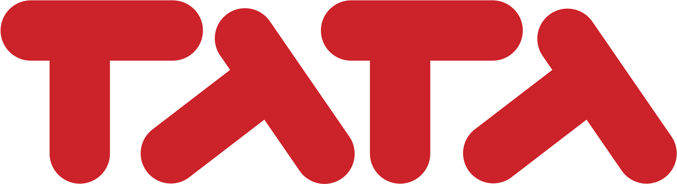 Tata Logo Png Transparent - Tata (2400x2400), Png Download