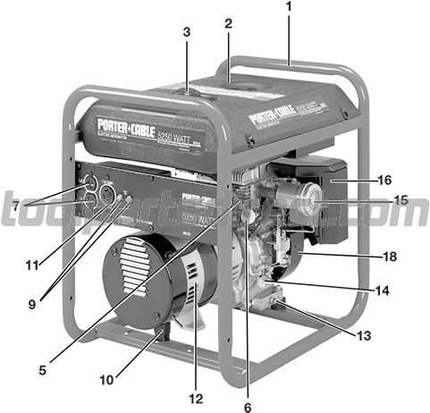 Porter-cable Bs525 5250 Watt Generator With 10 Hp Briggs - Owner's Manual (500x500), Png Download