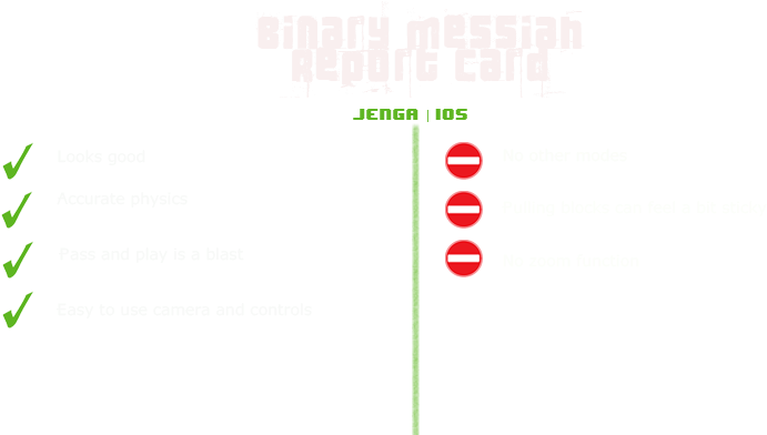 It Has Some Great Retina Display Graphics, So It Looks - Parallel (800x400), Png Download