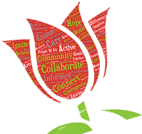 The Parkinson Disease Southern Symposium - Parkinson's Flower (500x471), Png Download