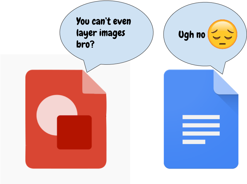 Can Not Layer On Docs Solution Here In Only 5 Steps - Solution (960x720), Png Download