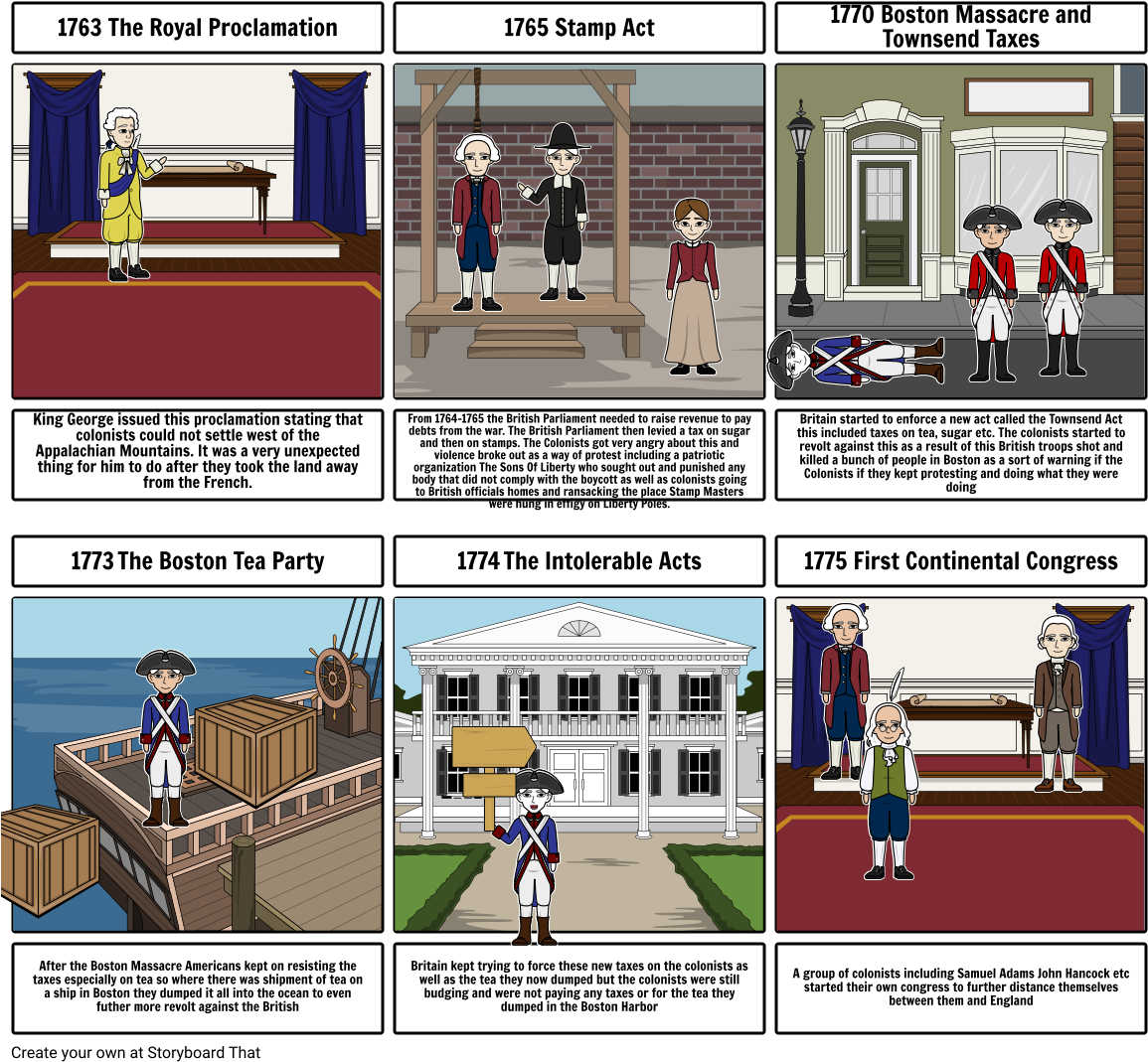 Boston Massacre Timeline (1164x1086), Png Download