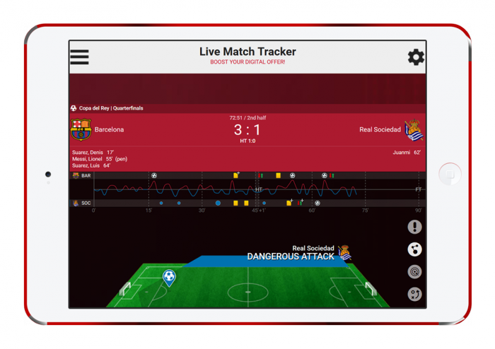 Lmt Tablet Sr - Sports Betting (700x494), Png Download