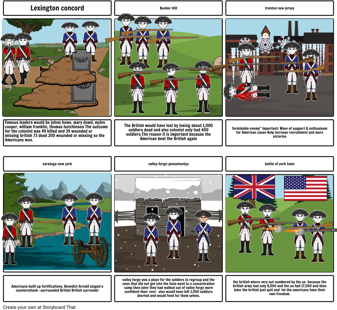 Revolutionary War - Hero's Journey Steps On Incredibles (1164x1086), Png Download