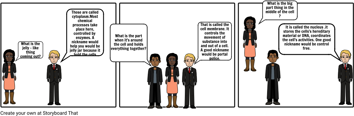 What Is The Jelly - Cartoon (1164x385), Png Download