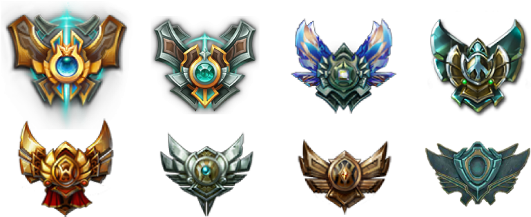 Rank Hiện Tại Của Lmht - Platino League Of Legends (775x327), Png Download