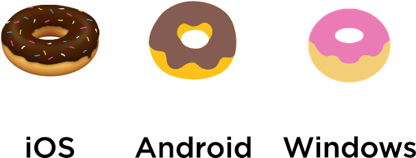 Donut Emoji Png - Boxer Emoji Mug: I Don't Give (700x364), Png Download