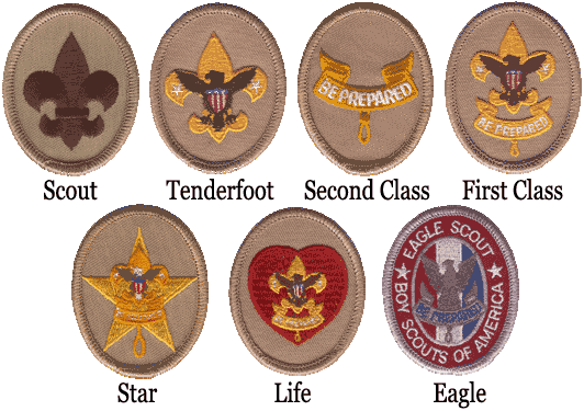 Tenderfoot Rank Requirments - Boy Scout Ranks (532x375), Png Download