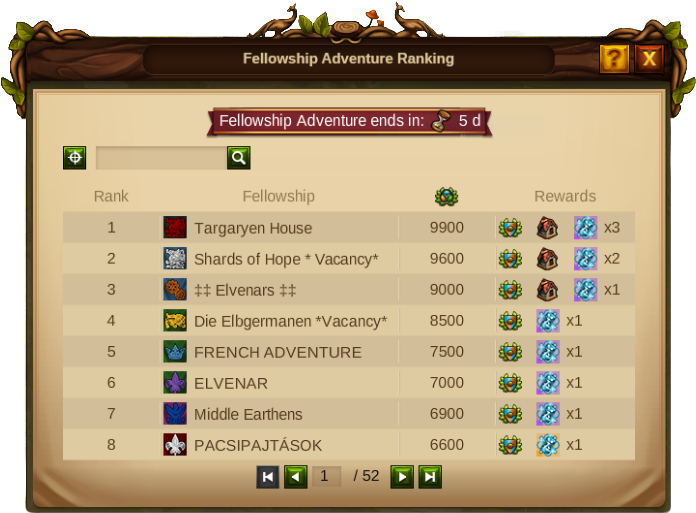 Fa Ranking - Elvenar Fellowship Adventures Badges (709x515), Png Download