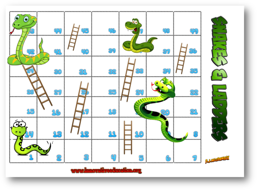 Chemistry Snakes And Ladders Clipart Snakes And Ladders - Snakes And Ladders A3 (900x669), Png Download
