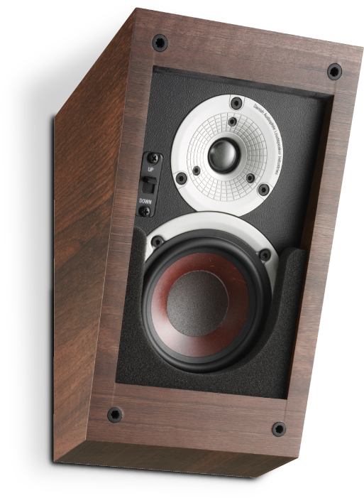 Dali Alteco C 1 Walnut - Dali Alteco C-1 Walnut Height Speakers (pair) (738x736), Png Download