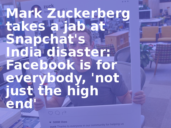 Mark Zuckerberg Takes A Jab At Snapchat's India Disaster - Sunshot 2 Pcs Webcam Cover Magnet Slider Camera Protect (595x446), Png Download