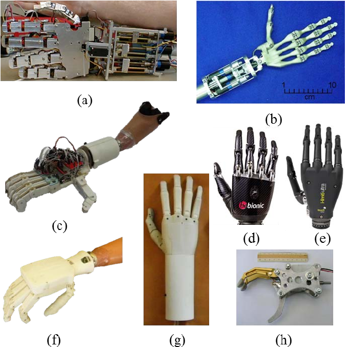 Visual Comparison Of The Hands In Table - I-limb Hand (672x694), Png Download