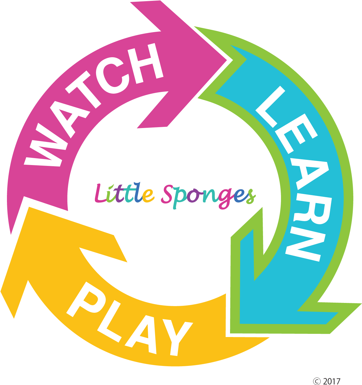 Put A Pile Of Crayons On A Table And Ask Students To - Cricket Gurukul Faridabad (1500x1500), Png Download