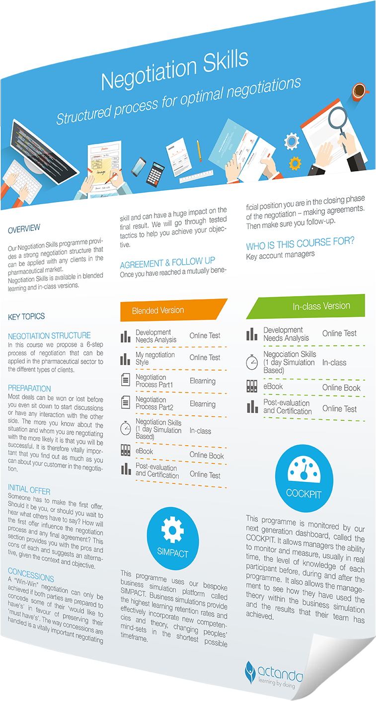 Traning Pharma Negociation Skills - Flyer (886x1500), Png Download