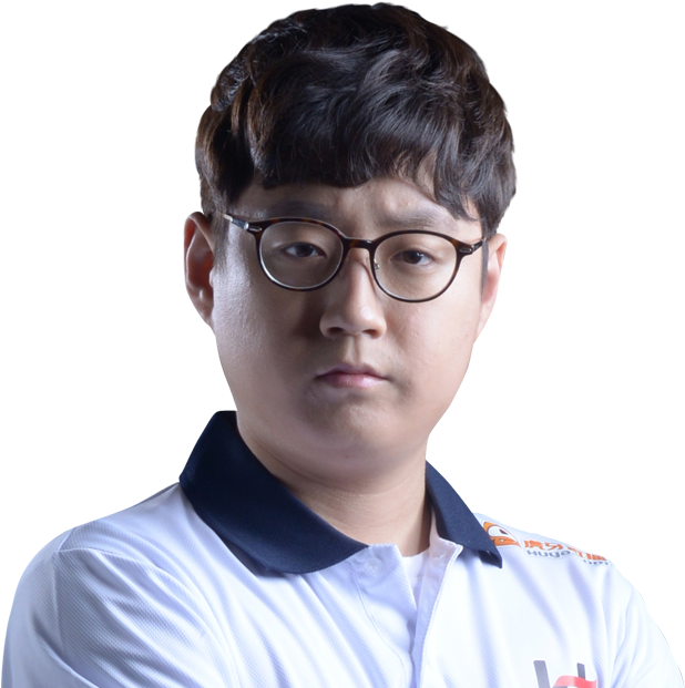 Kt Mata 2017 Summer - Kt Score (784x621), Png Download