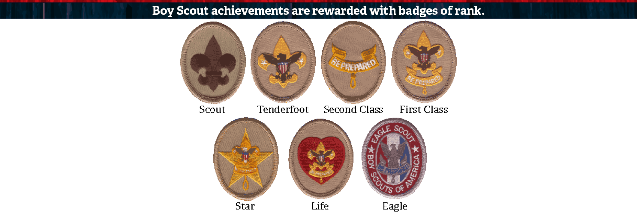 An Error Occurred - Eagle Scout (2123x708), Png Download