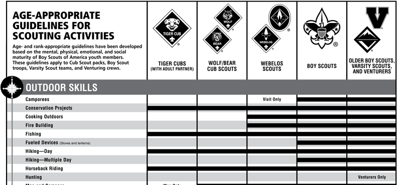 Mpaa - Crystal Clear Acrylic Magnet (800x373), Png Download