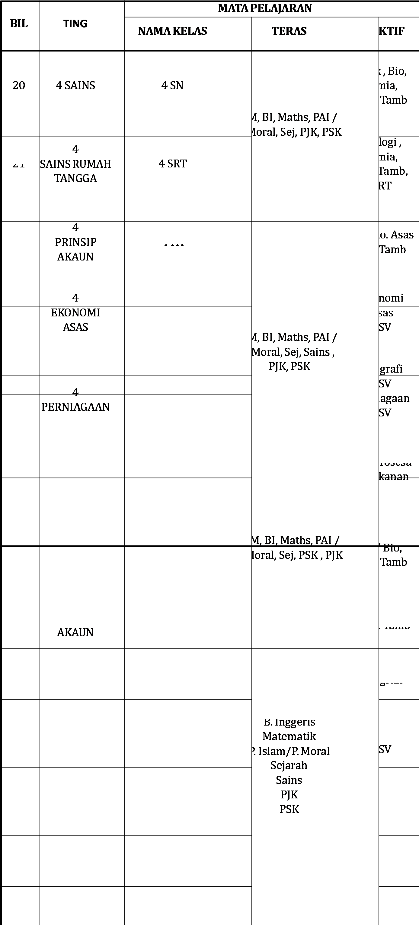 Mata Pelajaran Menengah Atas - Number (1397x3072), Png Download