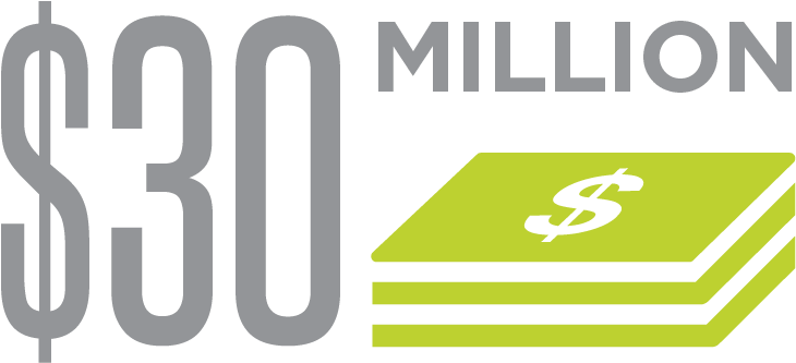 In Addition To Mentoring And Fund Generation, Square - Sign (743x383), Png Download