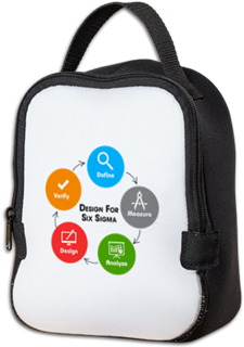 Design For Six Sigma Neoprene Lunch Bag - Design For Six Sigma (dfss) Wall Calendar (350x350), Png Download