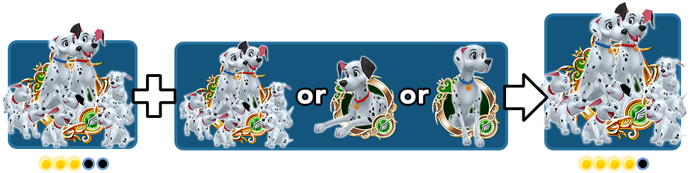 Pop-up View Separately - Khux Dalmatians (975x245), Png Download