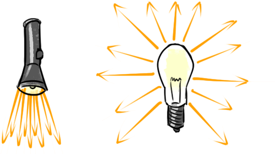 Light Rays Travel Straight Forward (600x310), Png Download