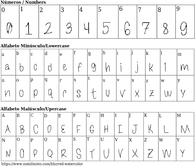 Font Details Blurred Watercolor - Detalles (689x640), Png Download