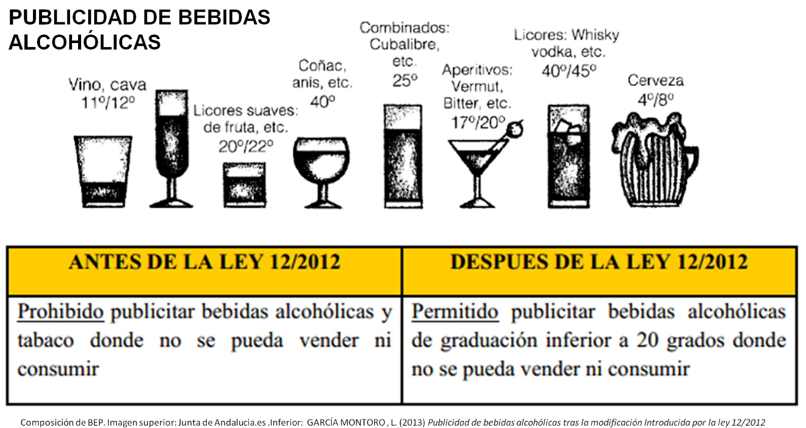 Publicidad De Bebidas Alcoholicas - Guinness (1600x856), Png Download