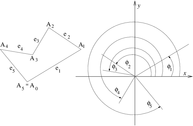 The Used Denotations Are Illustrated On An Example - Circle (622x408), Png Download