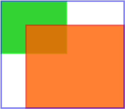 Parameters - Marseille (500x450), Png Download