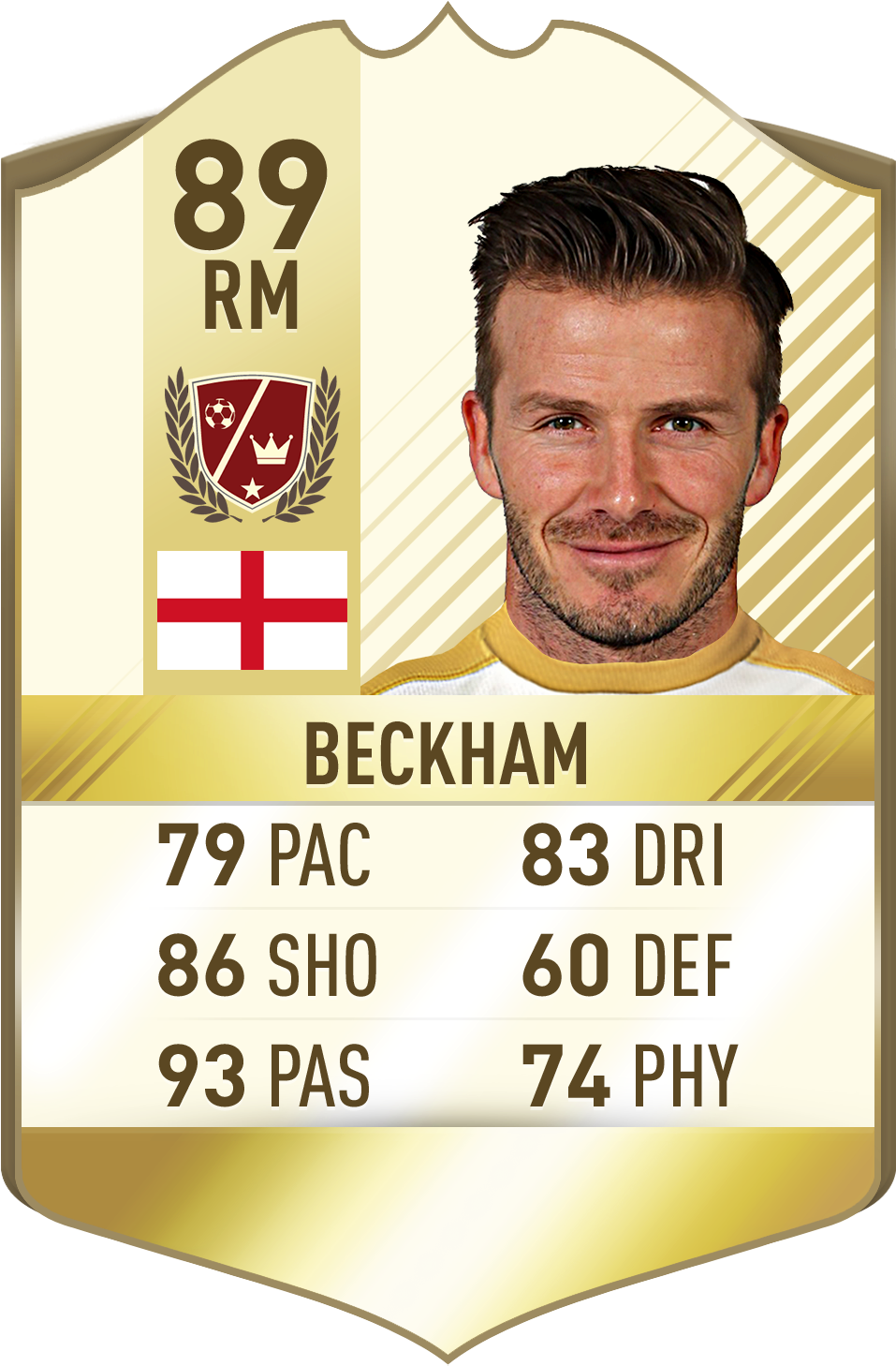 - Beckham - Gerrard Legend Fifa 18 (1000x1500), Png Download