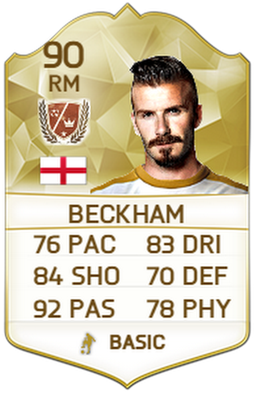 Fifa 19 David Beckham (530x795), Png Download
