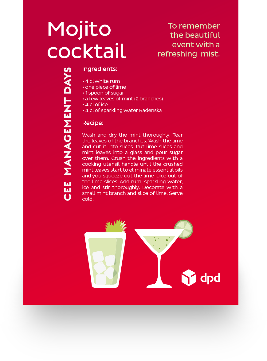 Mojito Coctail - Cocktail (869x1176), Png Download