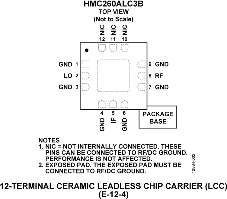 Hmc260alc3b Pin Configuration - Diagram (760x671), Png Download