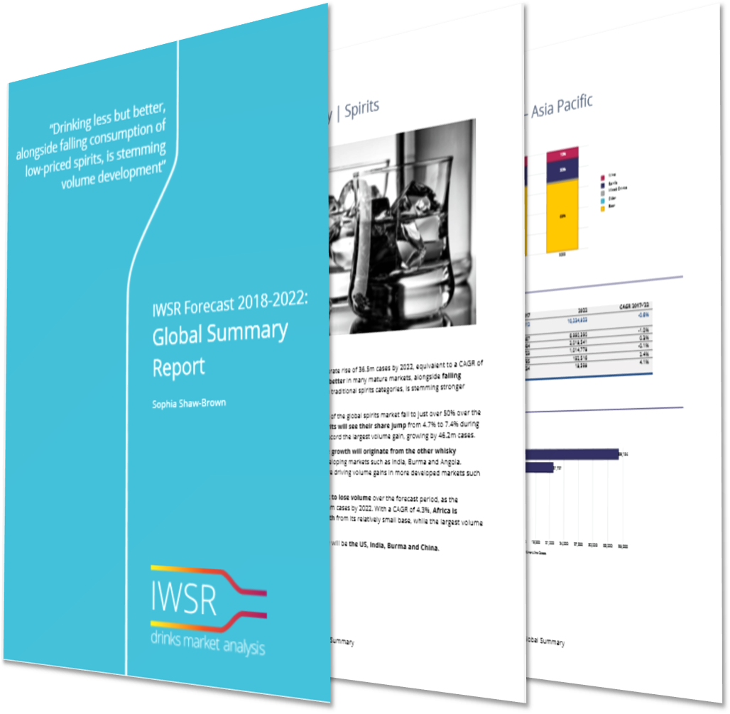 Forecast Report - Forecasting (1032x1015), Png Download