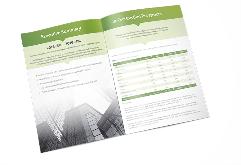 Overall The Market Is Forecast To Contract This Year - Construction (785x564), Png Download