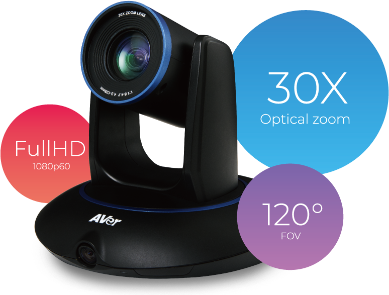 Intro Video Awards - Auto Tracking Camera Ptc500s (841x612), Png Download