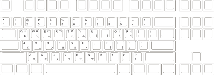 Us Keyboard Layout Download Wasd (748x263), Png Download