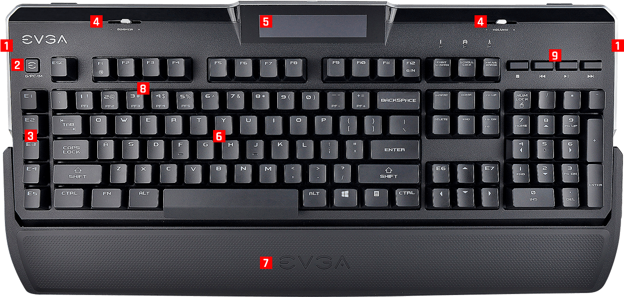 Keyboard Num Overlay - Keyboard (1300x625), Png Download