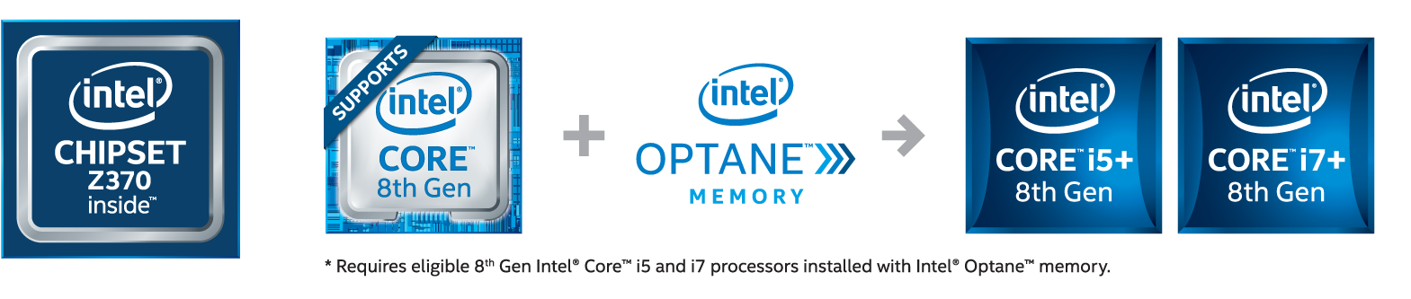 Aorus Z370, Core I Cpu, Intel Optane Memory Can Experience - Intel Cpu 1151 I7-6700 Box 3,4ghz Hardware/electronic (1834x550), Png Download