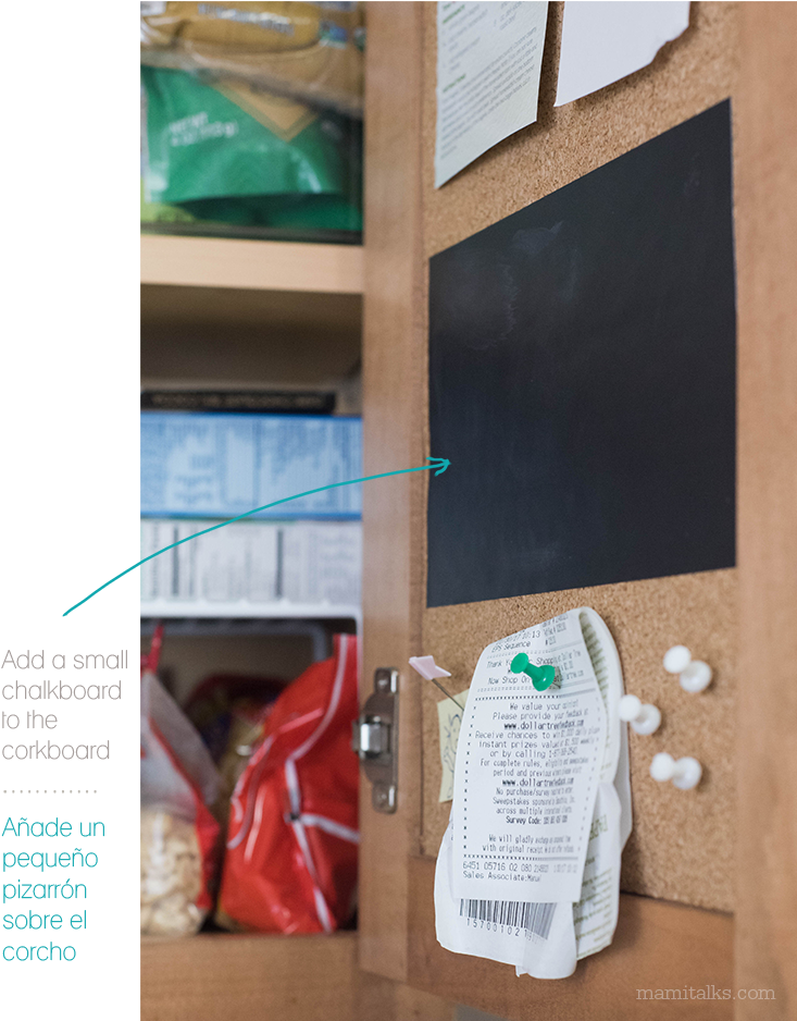 Chalkboard On Kitchen Cabinet Mamitalks - Plywood (745x937), Png Download