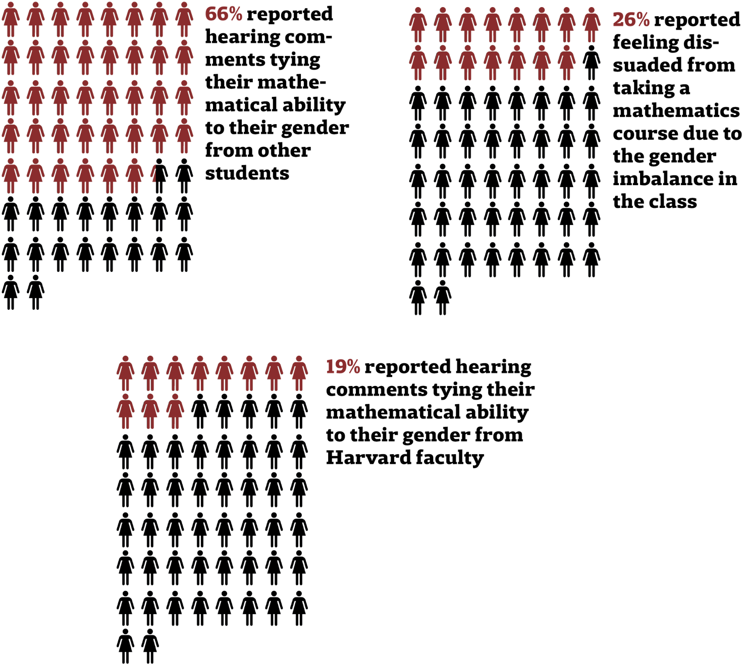 Math Department Feature Stat - Mathematics (1500x1326), Png Download